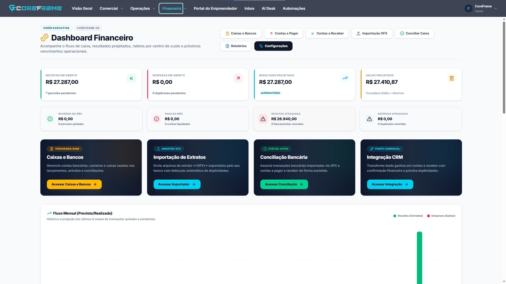 Mockup da interface do módulo financeiro do CoreFrame OS